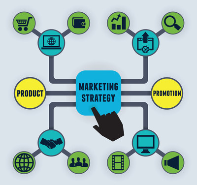 青島網站建設 互聯網銷售企業能否獲得一站式服務？